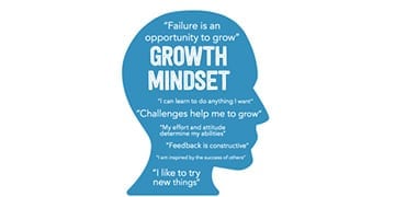 growth-mindset-temp-logo growth-mindset-temp-logo